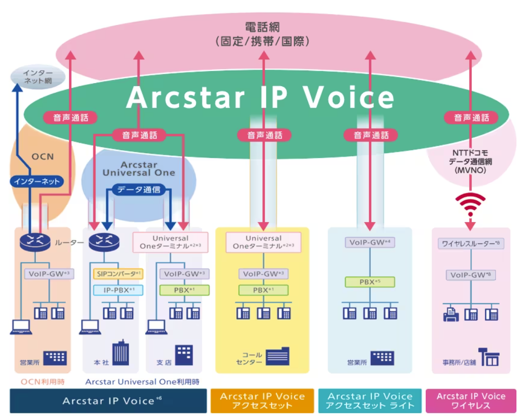 HPクラウドプラン_IPVOICE_.png