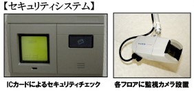 セキュリティシステム