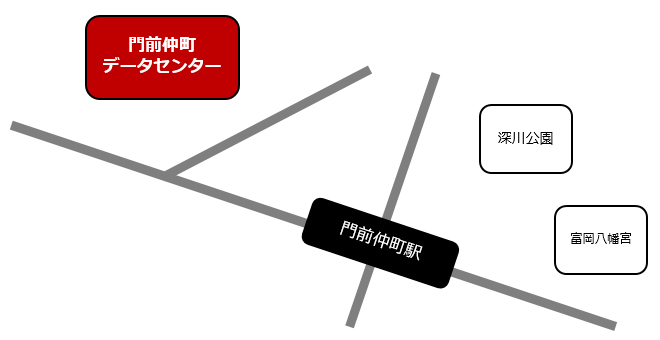 門前仲町ロケーション