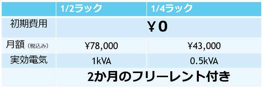 ラックキャンペーン 資料②